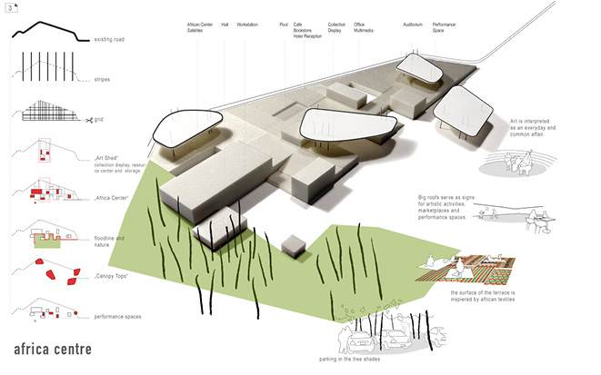 00149 southbank tmp architekten graz.